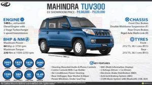 Mahindra TUV300